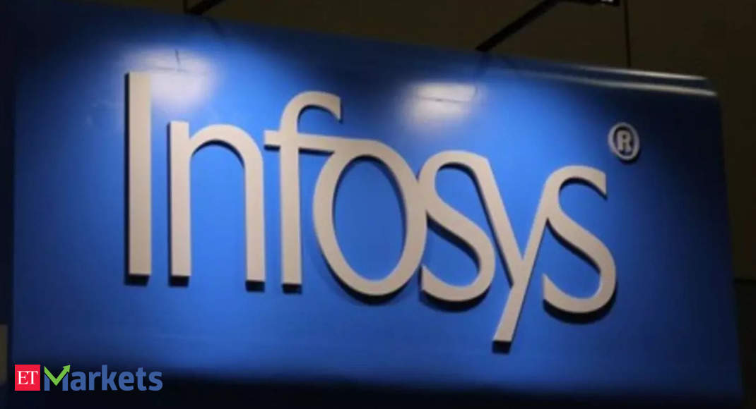 Mutual Funds Buy Shares in Infosys While FPIs Stay Underweight on IT Sector