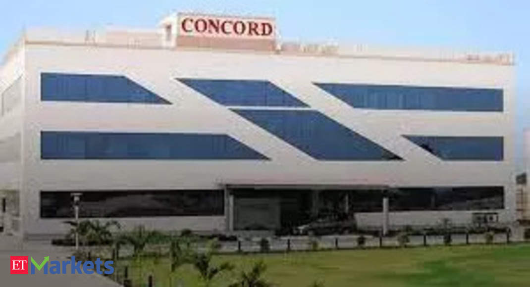 Concord Biotech Shares List at a Healthy Premium, What Should Investors Do?