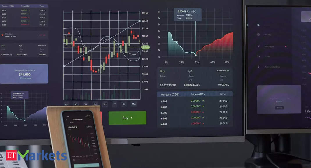 Ethics of Discount Broking: Finding the Right Balance Between Profits and Investor Welfare