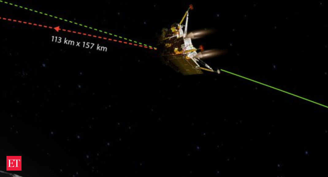 Chandrayaan-3 Update: Propulsion Module Holds 150kg Fuel, Extending Lifespan from Months to Years