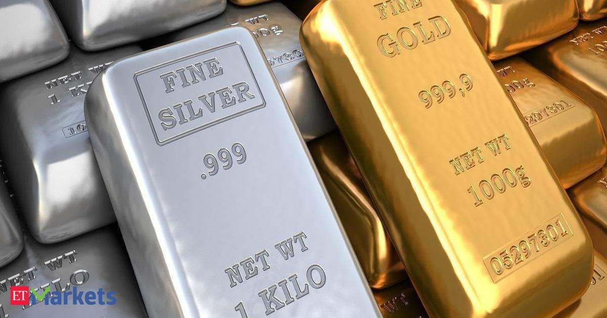 MCX Gold Prices Get a Breather from Ongoing Correction