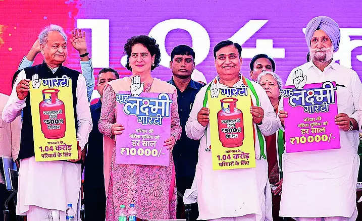 Congress announces subsidized LPG and cash dole for Rajasthan voters