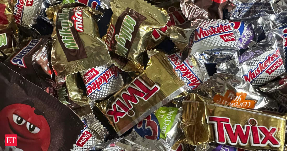 Halloween Candy Prices Haunted by Weather Woes, Soaring to Spine-Tingling Heights