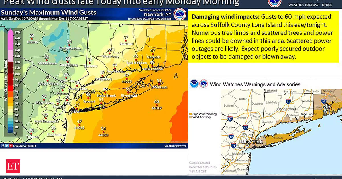 US Weather Forecast Predicts Bomb Cyclone to Hit New York City and Surrounding Areas