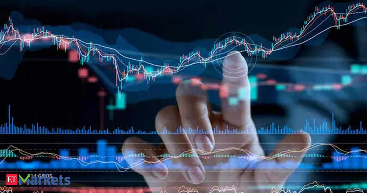 Cholamandalam Investment & Finance Company Ltd. shares rise 0.45%