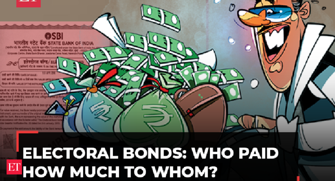 Electoral Bonds Decoded: Who Paid How Much to Whom?